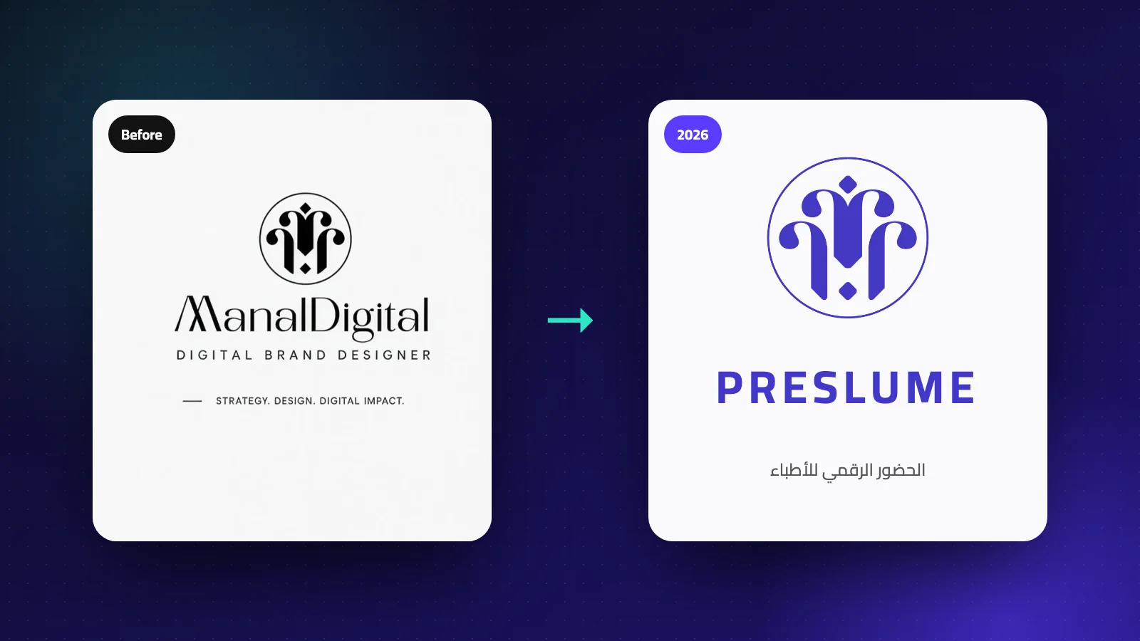 The identity before and after: from Manal Digital to PRESLUME